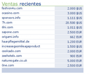 Lee más sobre el artículo SEDO, GANA DINERO POR LA VENTA Y PARKING DE DOMINIOS