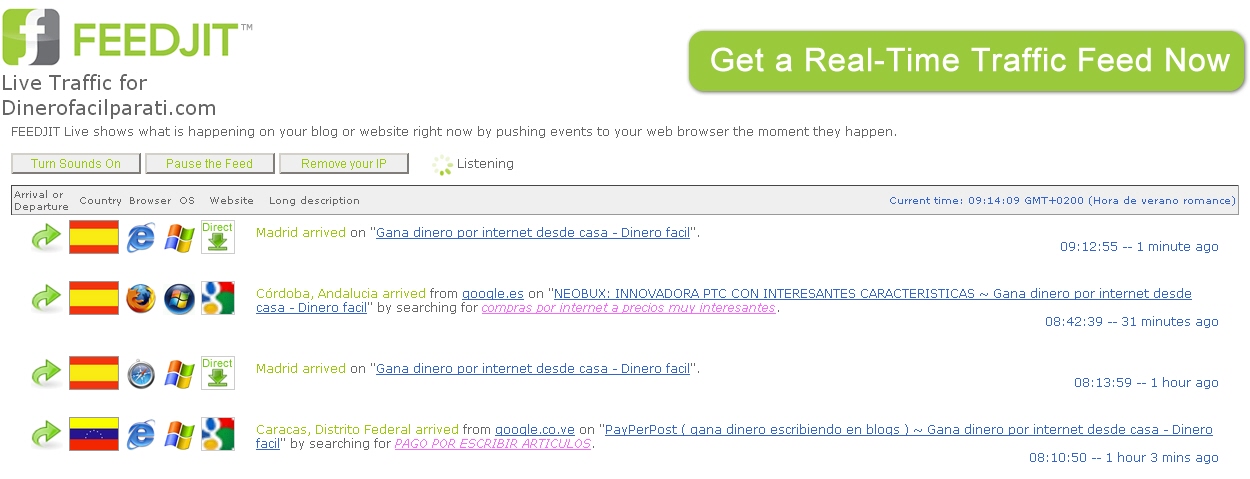 Lee más sobre el artículo 11 razones para usar FEEDJIT y conocer las visitas en tiempo real.