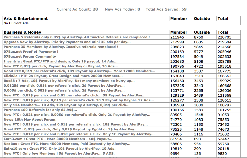 En este momento estás viendo 07BUX.NET : NUEVA PTC PARA GANAR DINERO POR CLICK