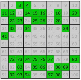 Lee más sobre el artículo NEOBUX: INNOVADORA PTC CON INTERESANTES CARACTERISTICAS