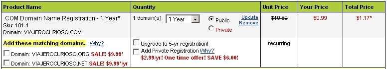 Lee más sobre el artículo Oferta – Dominios con Godaddy a 1.17$