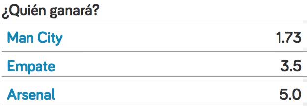 Lee más sobre el artículo Playfulbet – Dobla tus puntos con estos trucos