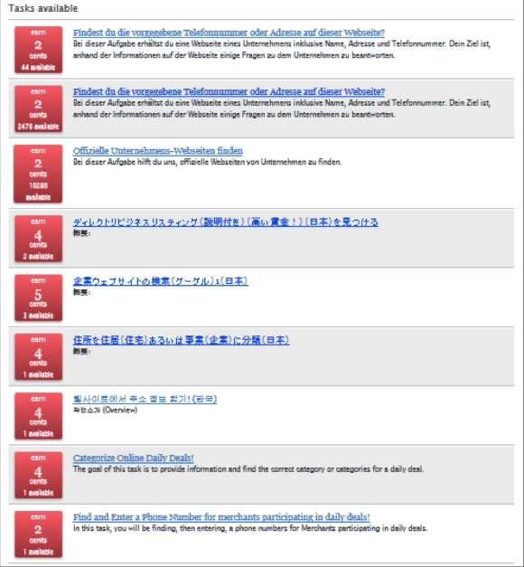 tareas para ganar dinero en points2shop tareas para ganar dinero en points2shop