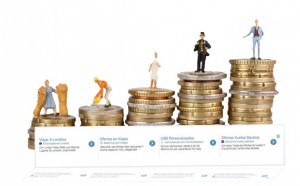 Lee más sobre el artículo Aumenta tus ingresos con los nuevos formatos de anuncio de Adsense