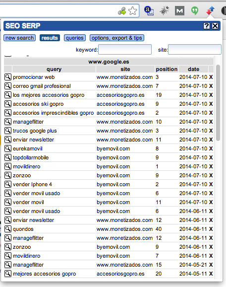 posicion-keywords