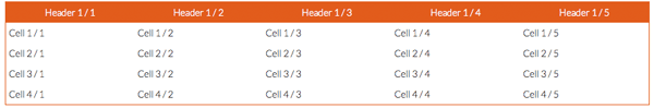 crear-tablas-de-contenido-en-wordpress