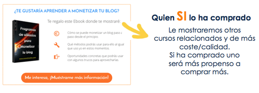 aprovechar el retargeting al vender un curso