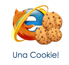 cookie-de-retargeting