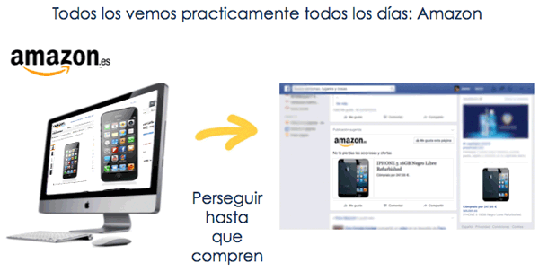 retargeting-usado-por-amazon