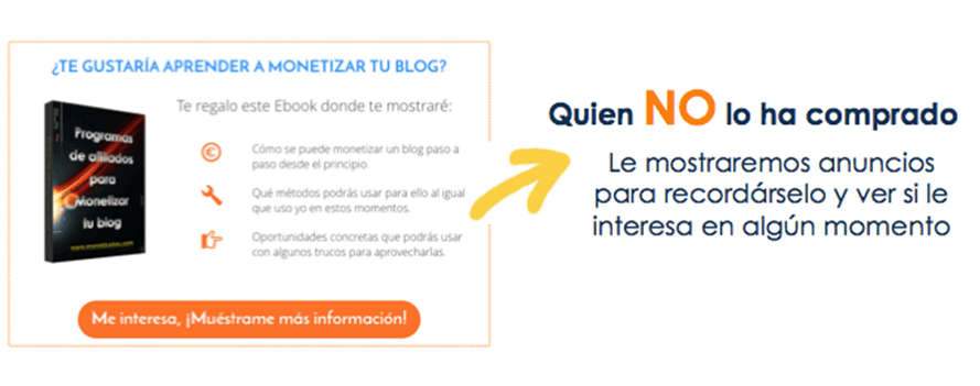 vender un curso con retargeting