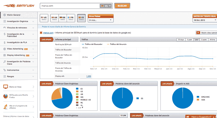 herramientas-para-seo-semrush