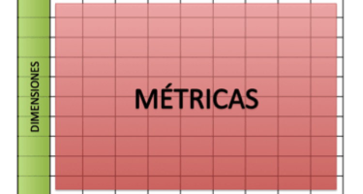 dimensiones y metricas en analitica web