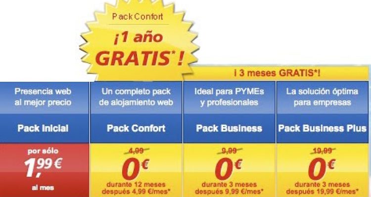 Hosting profesional gratuito con 2 dominios de regalo